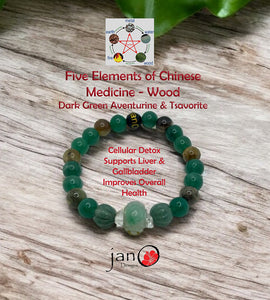 The Five Elements of Chinese Medicine - A Collection of Bracelets Representing Metal, Water, Wood, Fire, Earth