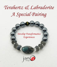 Load image into Gallery viewer, Terahertz - Healing Gemstones